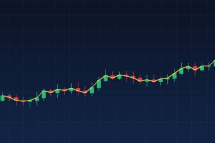 Bursa Saham Menguat Setelah Bank Sentral Tahan Suku Bunga